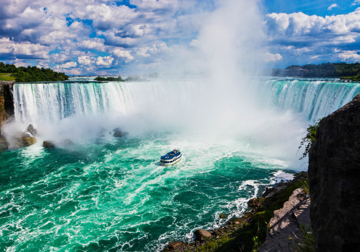 spektakulärsten wasserfälle niagarafälle