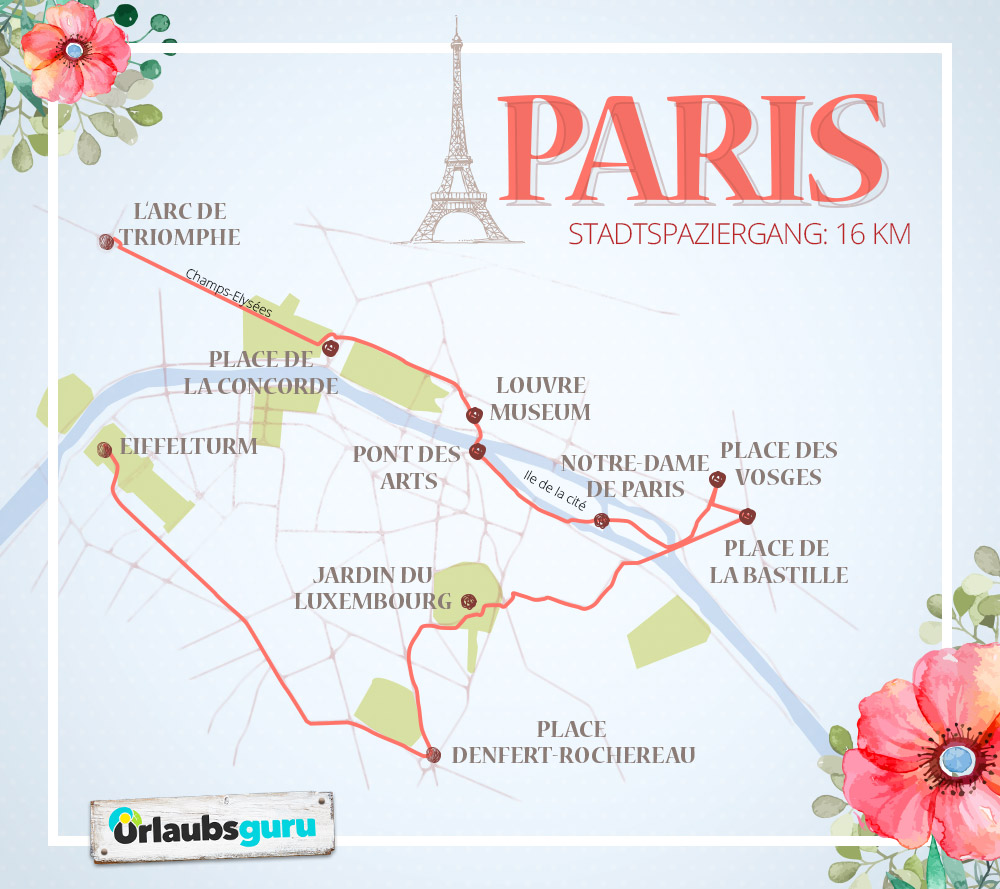 Sehenswürdigkeiten in Paris - Zwei Stadtspaziergänge