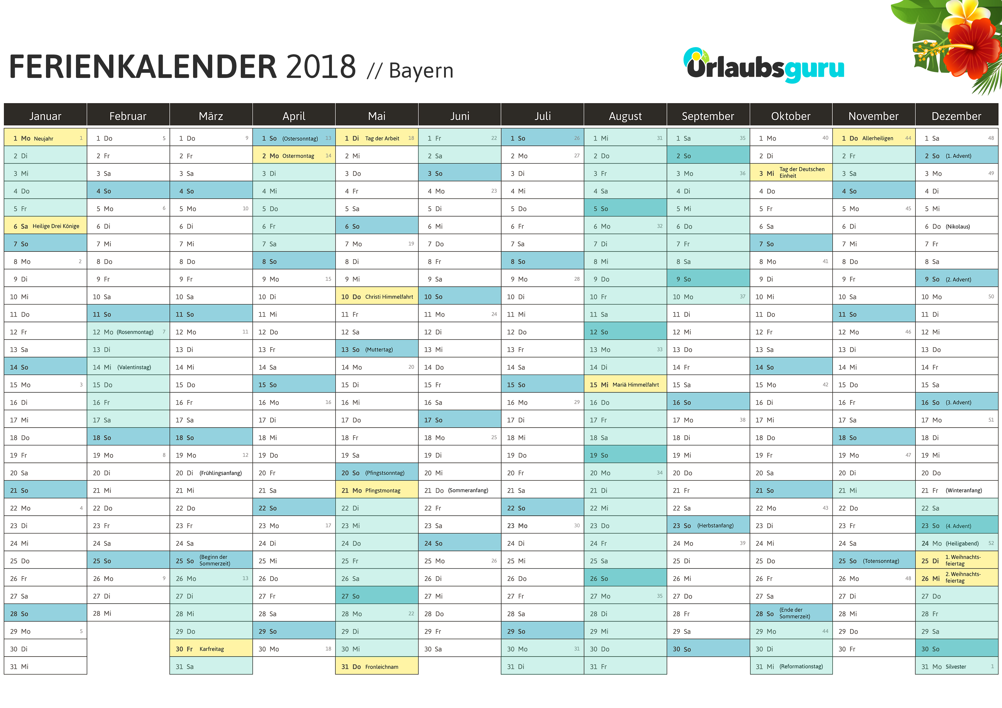 Ferien Bayern: Schulferien und Feiertage  Urlaubsguru.de